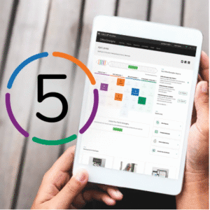 CliftonStrengths Top 5